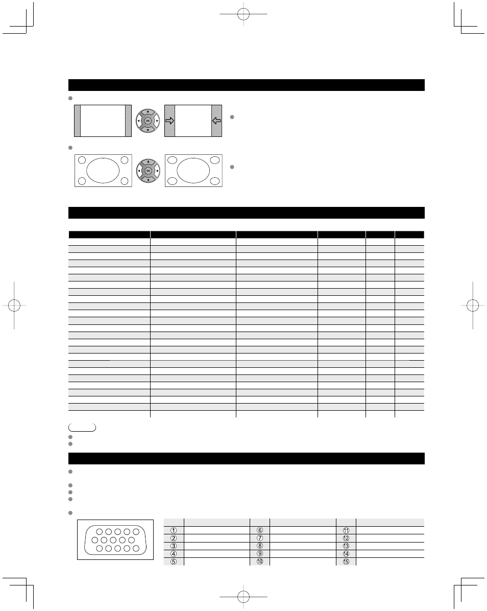 Technical information, Continued), Input signal that can be displayed | Pc input terminals connection, H size | Panasonic TC-42U12 User Manual | Page 48 / 58