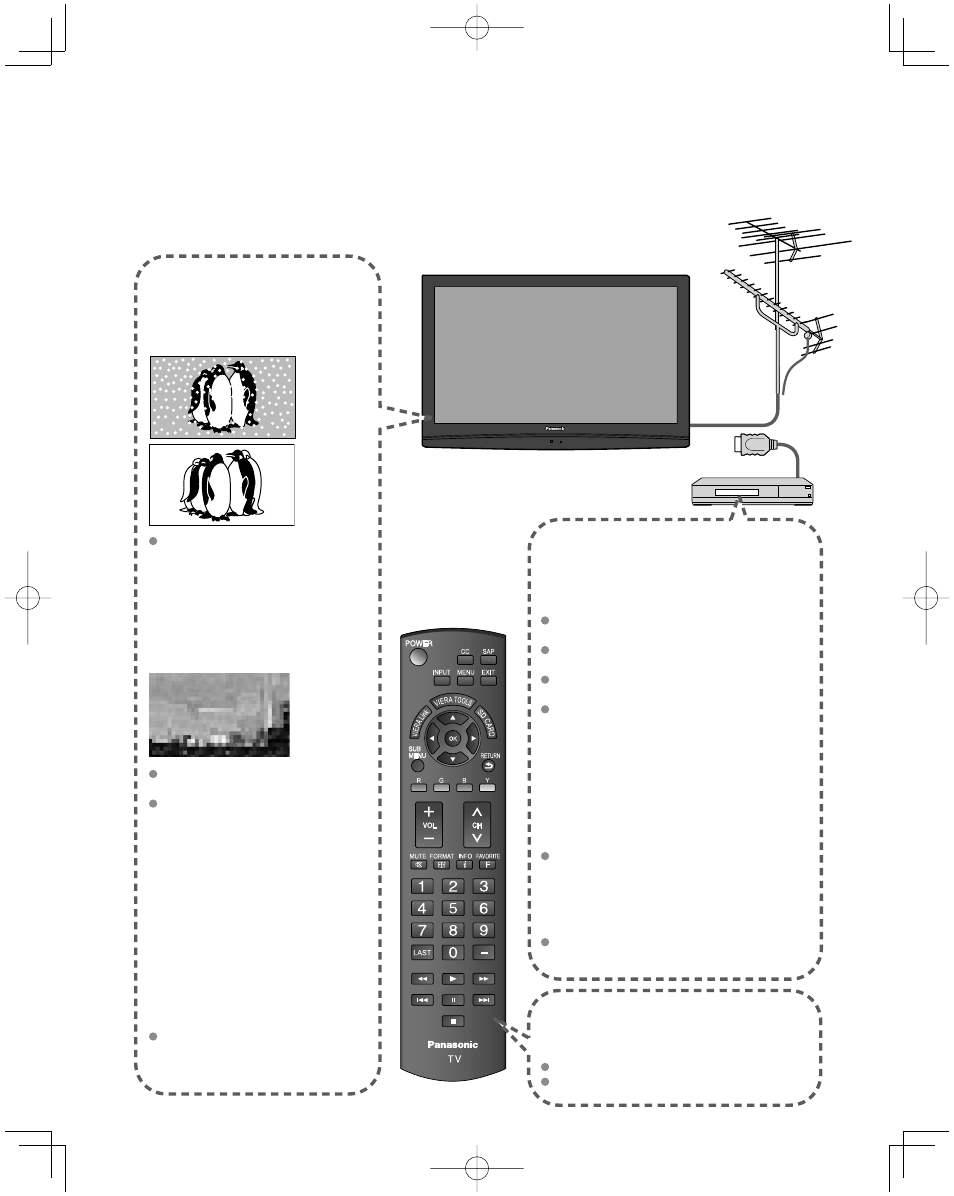 White spots or shadow images (noise), Interference or frozen digital channels, The remote control does not work | Recording does not start immediately | Panasonic TC-42U12 User Manual | Page 50 / 58