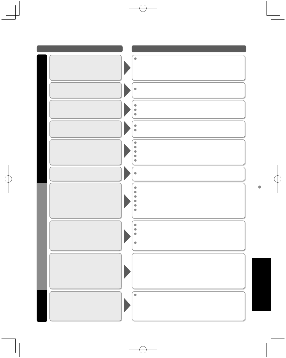 Faqs, etc | Panasonic TC-42U12 User Manual | Page 51 / 58