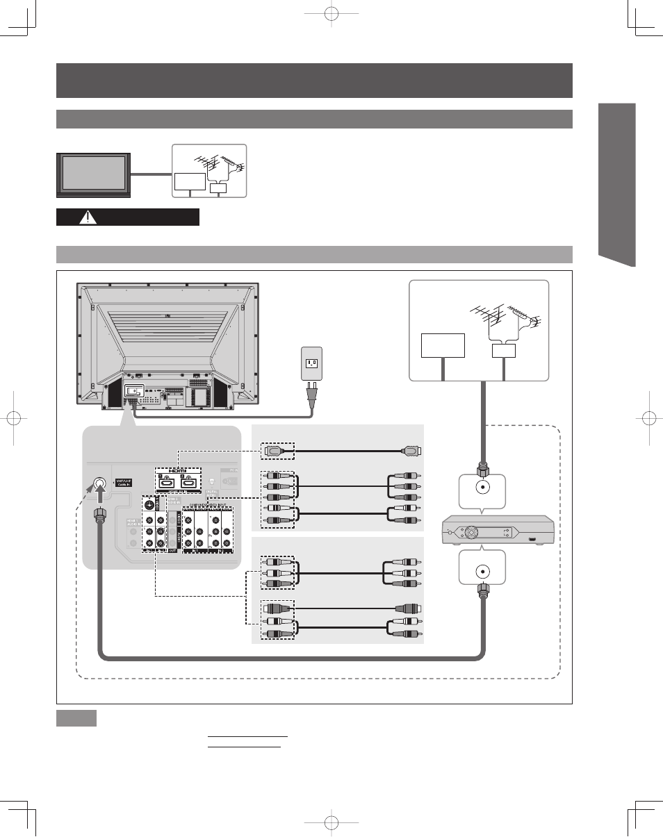 Getting start ed, Caution, Example 1 connecting antenna (to watch tv) | Panasonic LIFI PT-61LCX7 User Manual | Page 13 / 64