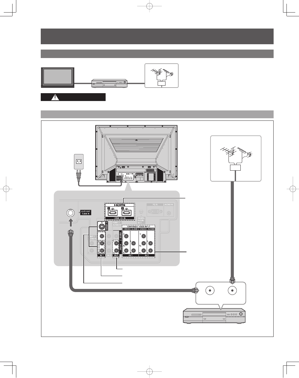 Caution | Panasonic LIFI PT-61LCX7 User Manual | Page 14 / 64