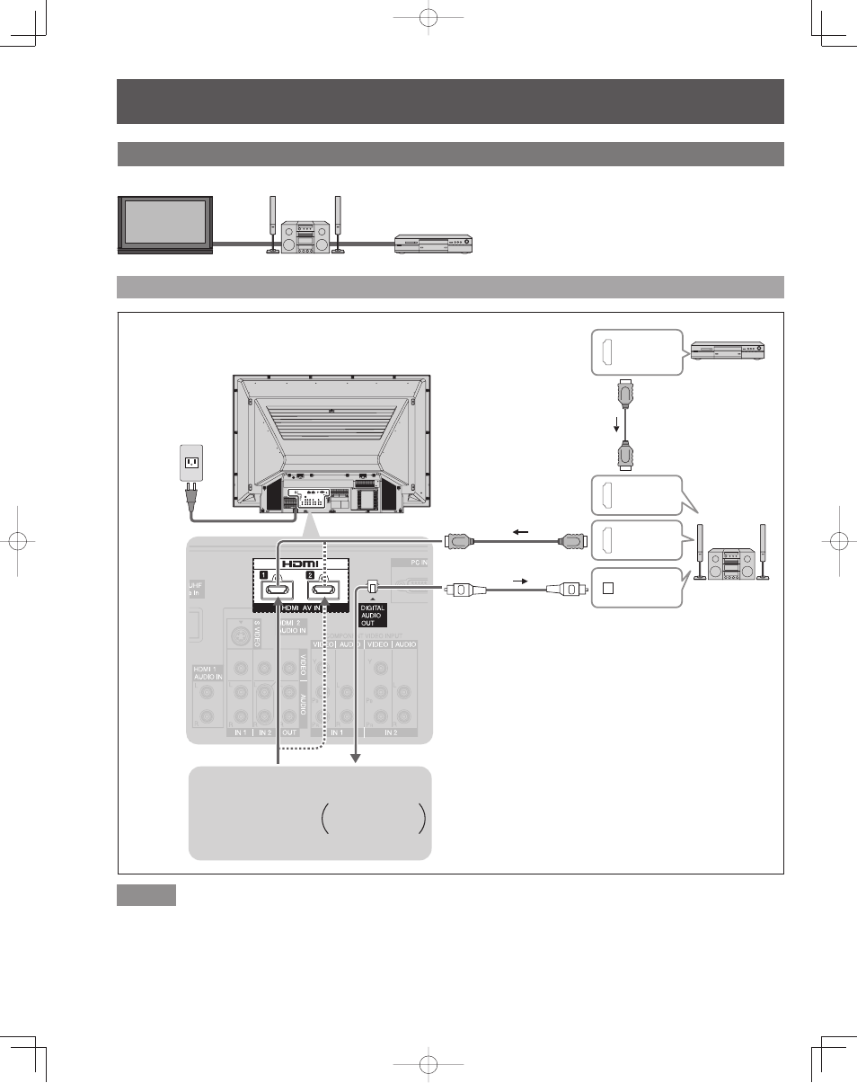 Example 4 connecting home theater and dvd recorder | Panasonic LIFI PT-61LCX7 User Manual | Page 18 / 64