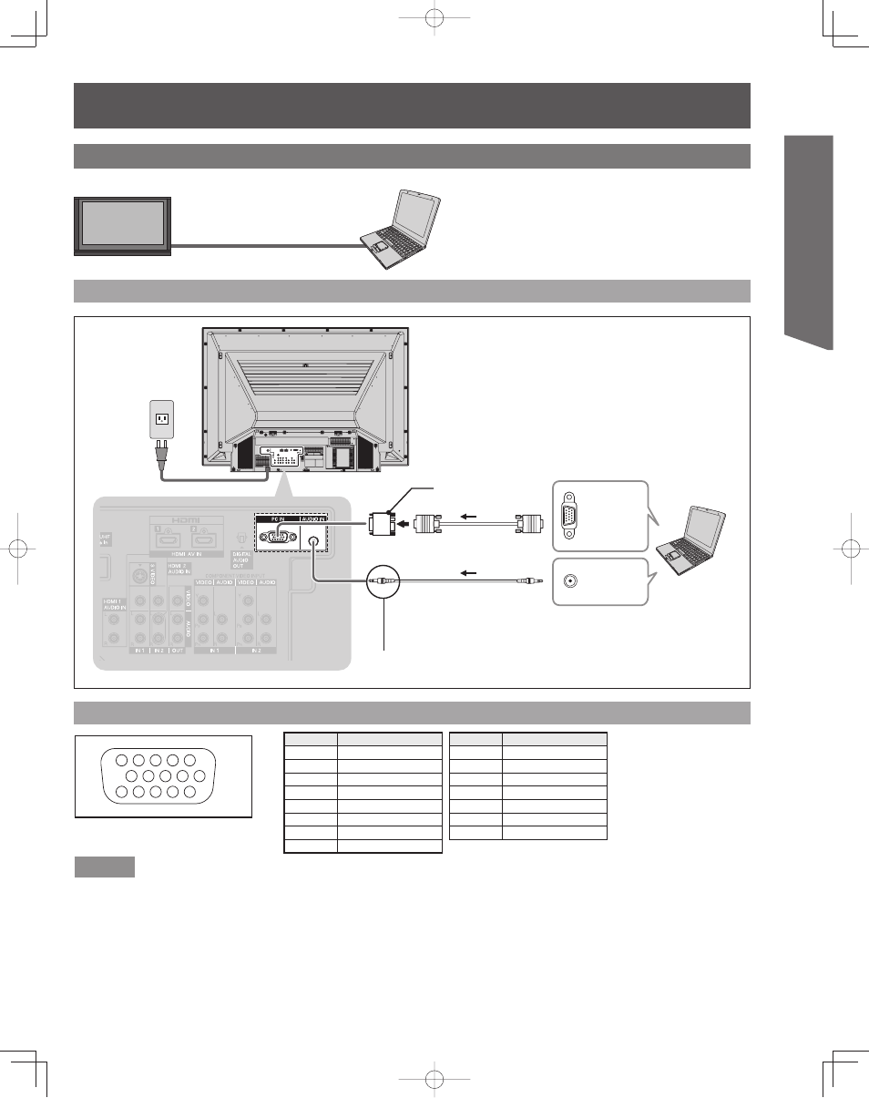 Getting start ed, Example 5 connecting pc | Panasonic LIFI PT-61LCX7 User Manual | Page 19 / 64