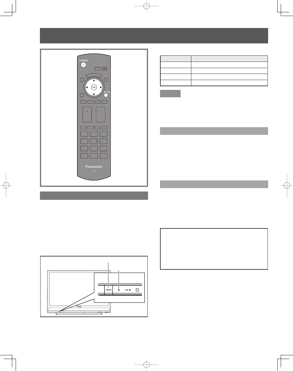 Use now, Power on / off, Turning the power on and off | Panasonic LIFI PT-61LCX7 User Manual | Page 24 / 64