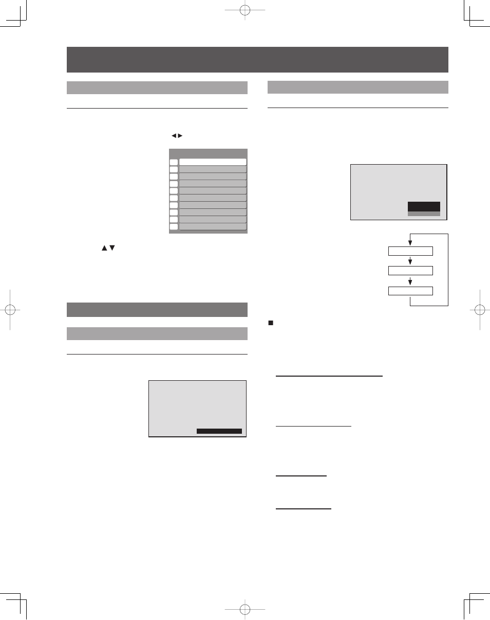 Select audio mode for tv viewing, Analog mode, Use favorite feature | Digital mode, Projection display operation (continued) | Panasonic LIFI PT-61LCX7 User Manual | Page 32 / 64