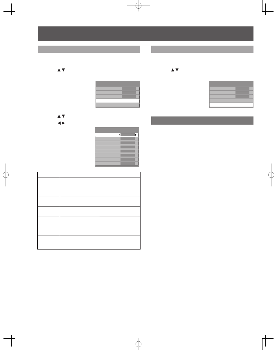 Ez sync™ “hdavi control, Digital settings, Setup features (continued) cc reset | Panasonic LIFI PT-61LCX7 User Manual | Page 52 / 64