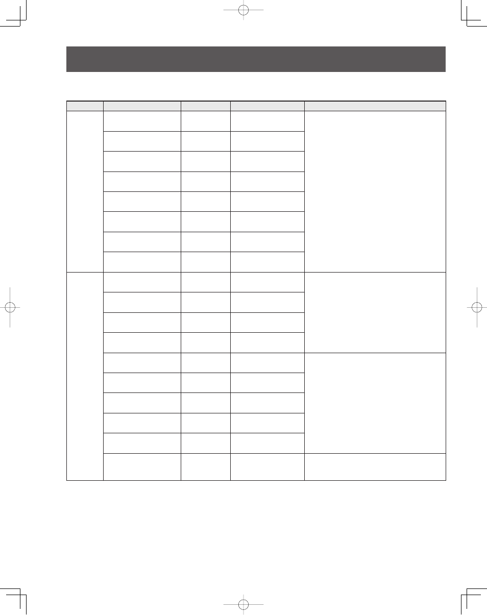 Other information, Warning indicators | Panasonic LIFI PT-61LCX7 User Manual | Page 56 / 64