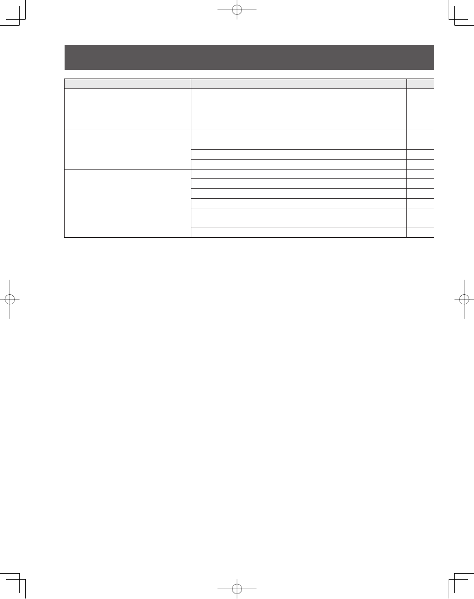 Troubleshooting (continued) | Panasonic LIFI PT-61LCX7 User Manual | Page 58 / 64