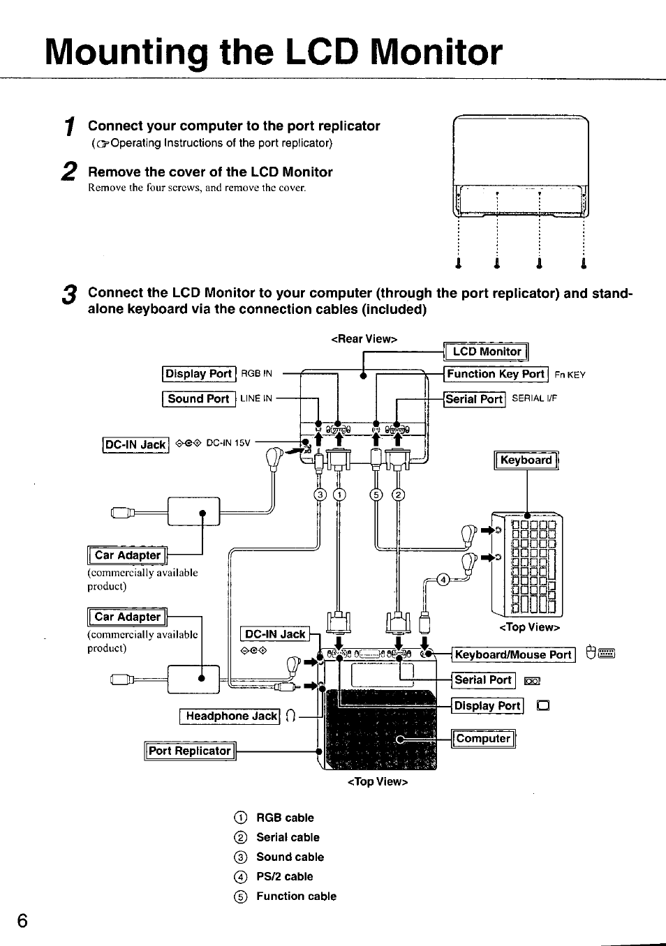 Mounting the lcd monitor, Y connect your computer to the port replicator, 2 remove the cover of the lcd monitor | I f) | Panasonic CF-VDL01 User Manual | Page 6 / 16