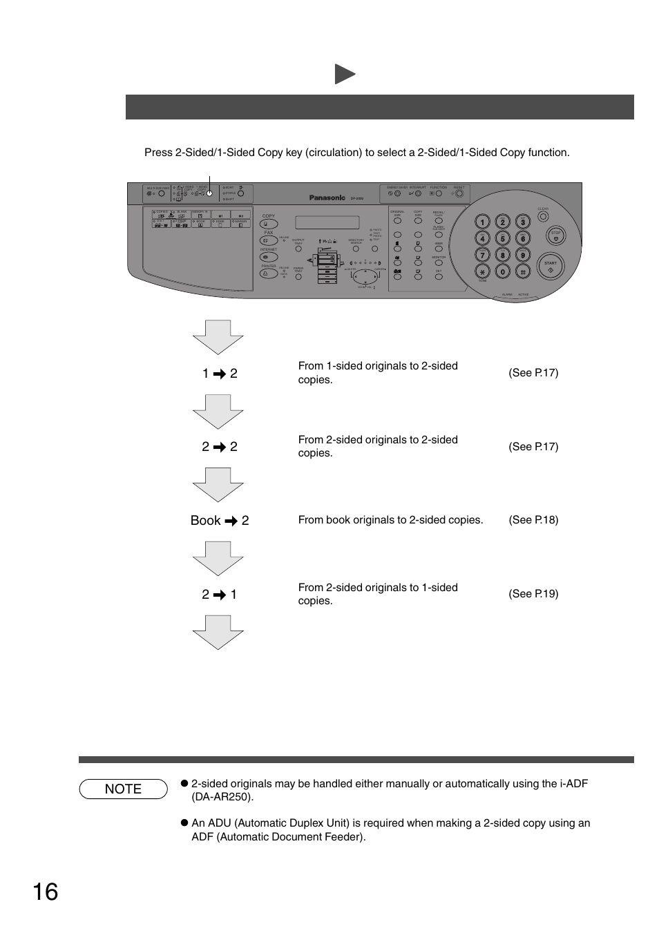 Duplex copy, Sided/1-sided copy, P.16 | Key operation, Book \ 2 | Panasonic DP-200 User Manual | Page 16 / 63