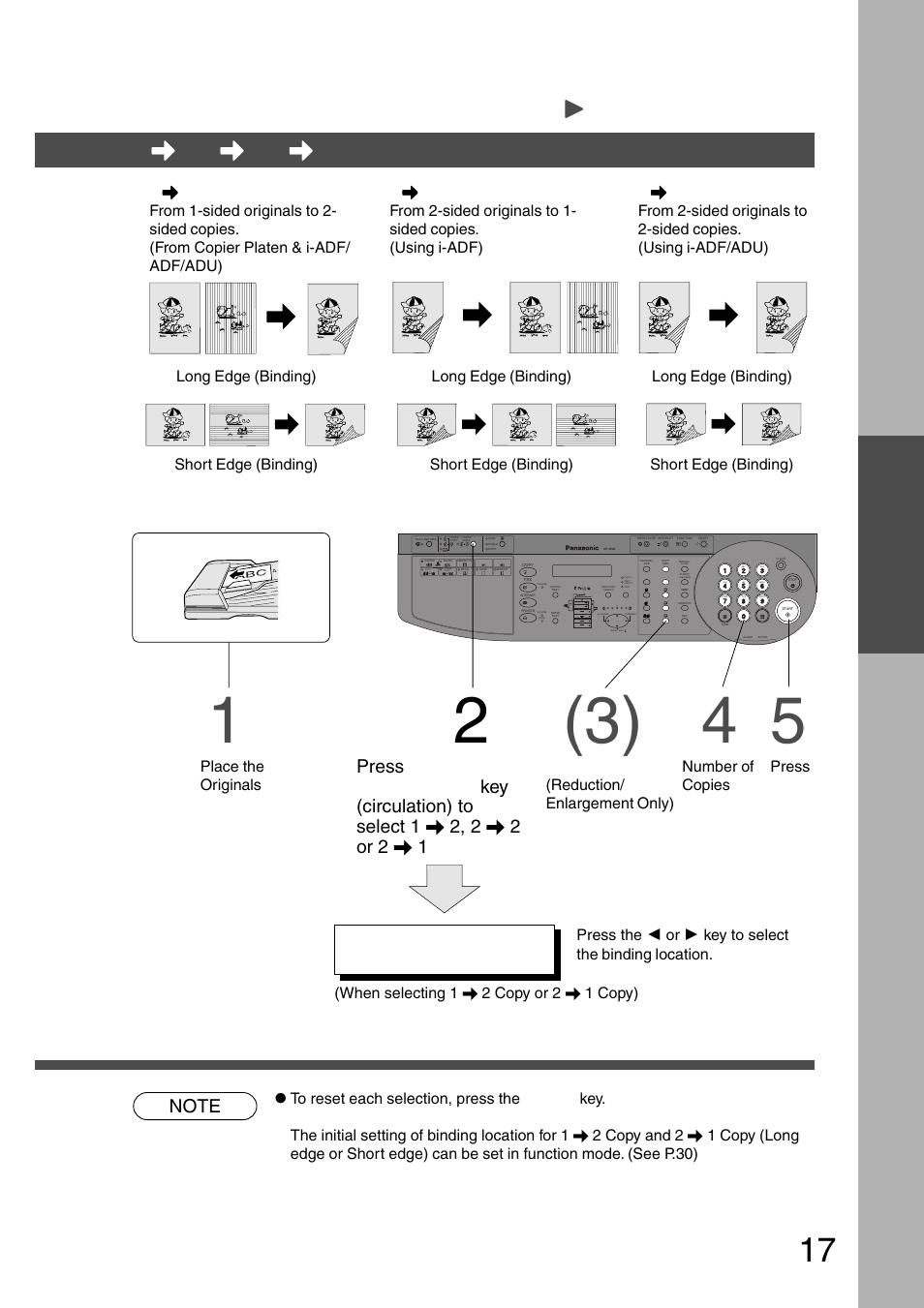 See p.17), Procedure, Making copies | Binding:long edge press < > to select | Panasonic DP-200 User Manual | Page 17 / 63