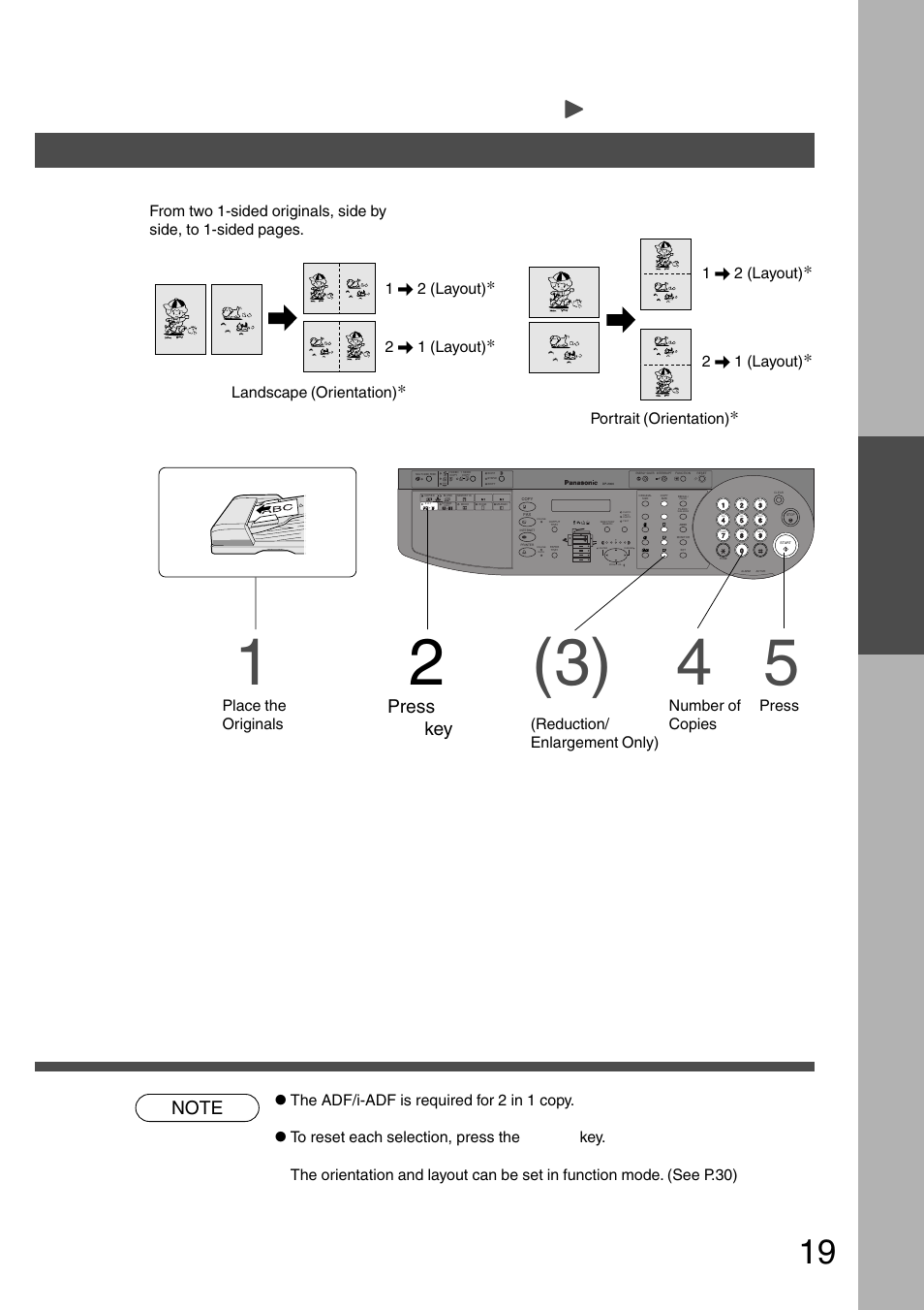 2 in 1 copy, P.19, See p.19) | Procedure, Press 2 in 1 key making copies, 1\ 2 (layout), 2\ 1 (layout), Portrait (orientation), Landscape (orientation), Number of copies | Panasonic DP-200 User Manual | Page 19 / 63