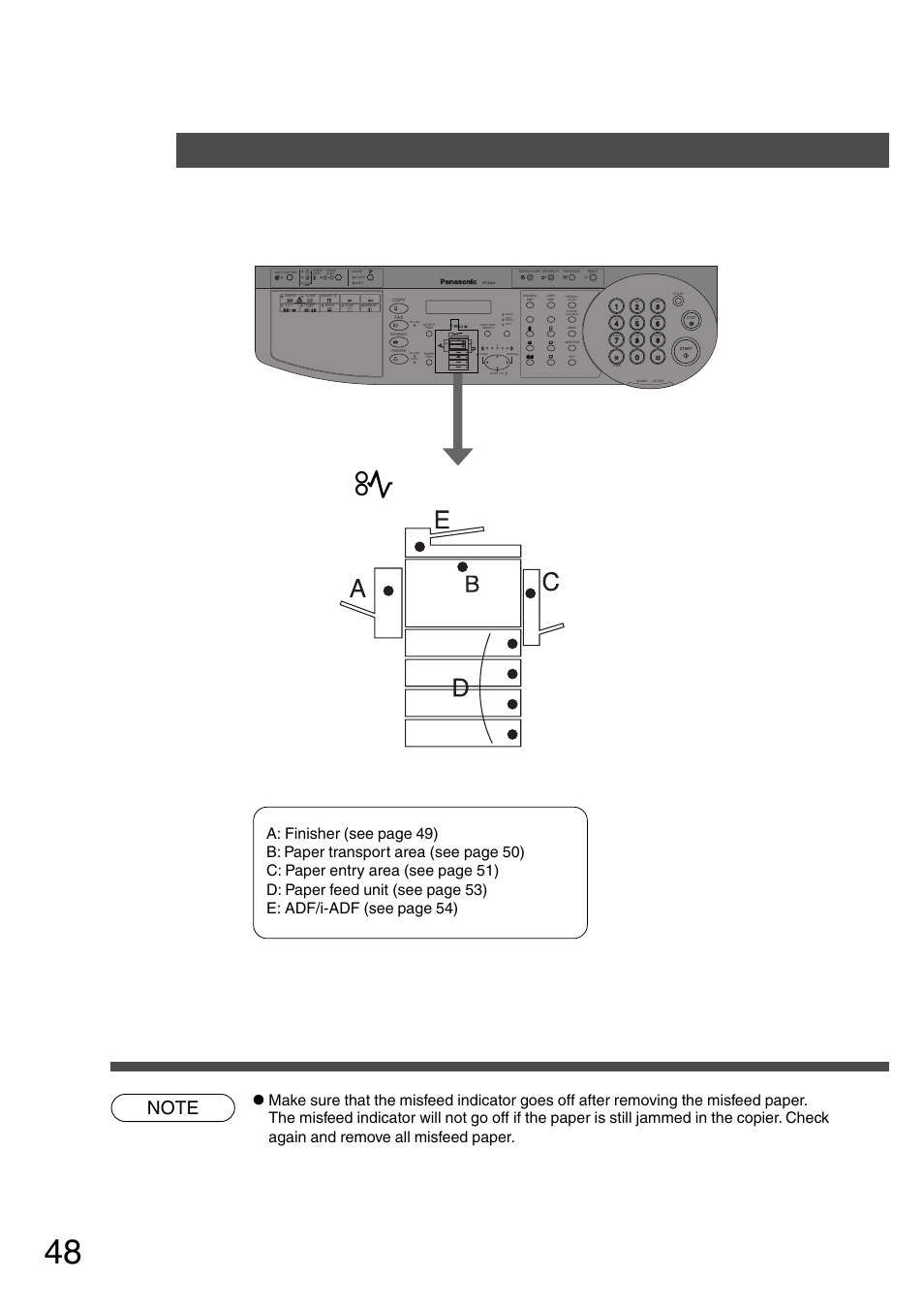 Removing a misfed paper, Removing a misfeed paper problem solving, Misfeed indicator | Panasonic DP-200 User Manual | Page 48 / 63
