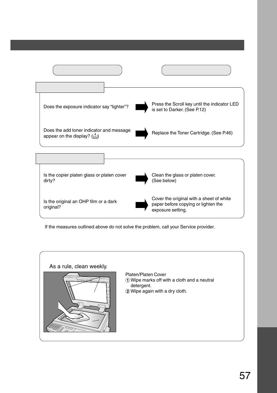 Troubleshooting, Copier care | Panasonic DP-200 User Manual | Page 57 / 63