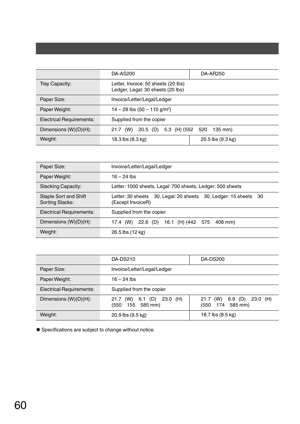 Specifications | Panasonic DP-200 User Manual | Page 60 / 63