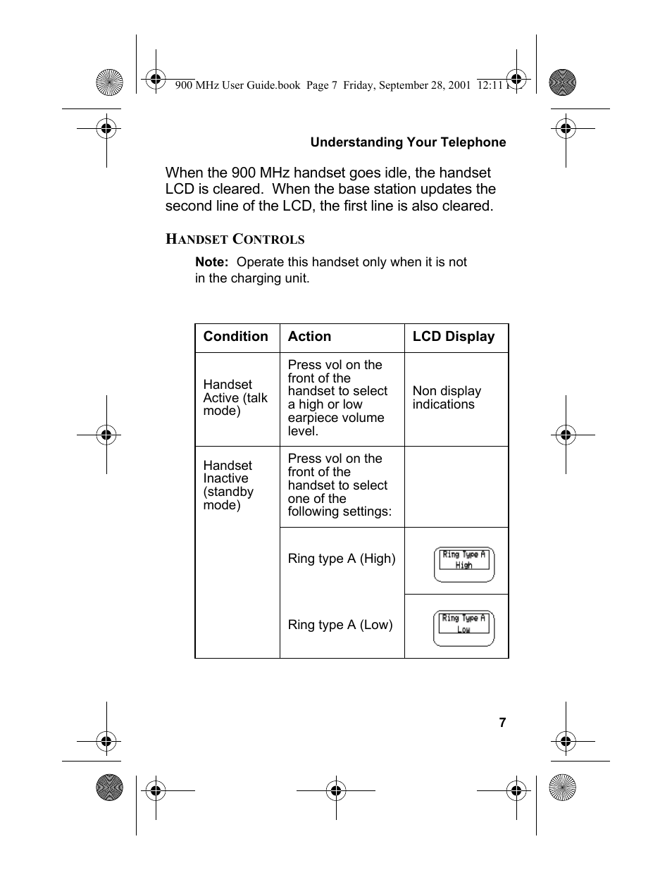 Handset controls | Panasonic 900 MHz User Manual | Page 11 / 26