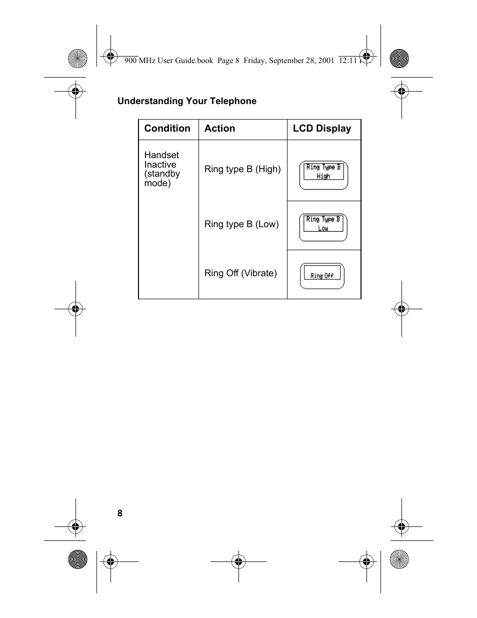 Panasonic 900 MHz User Manual | Page 12 / 26