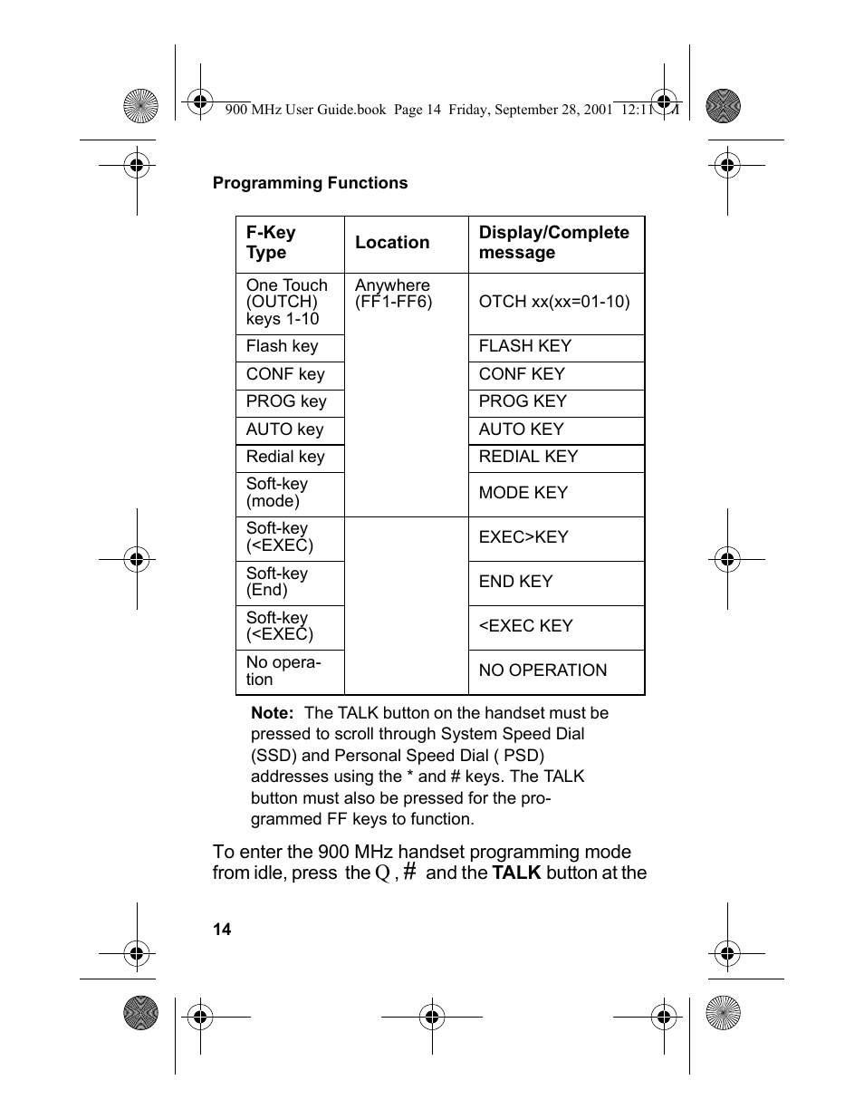 Panasonic 900 MHz User Manual | Page 18 / 26