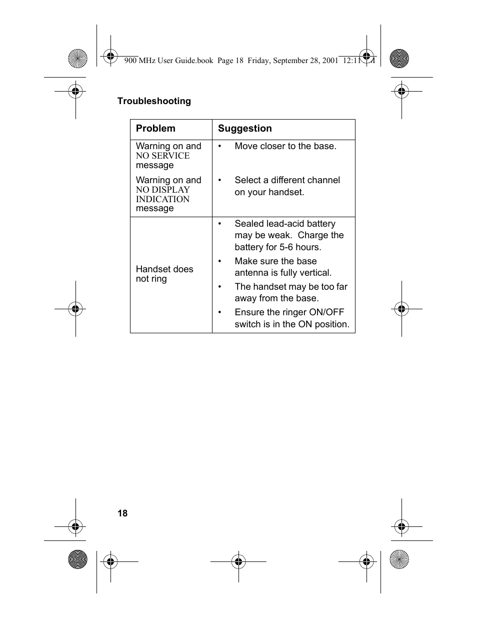 Panasonic 900 MHz User Manual | Page 22 / 26