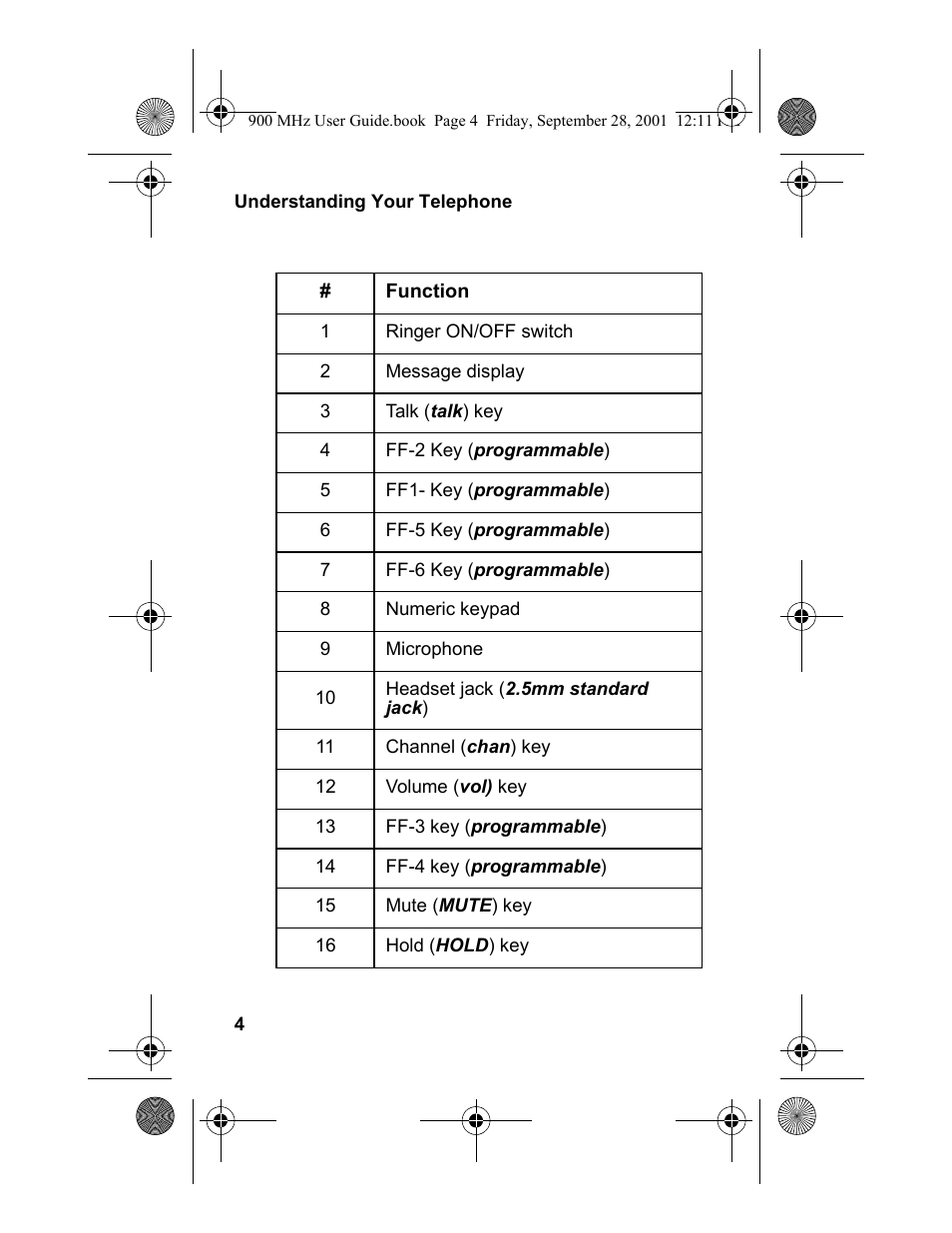 Panasonic 900 MHz User Manual | Page 8 / 26