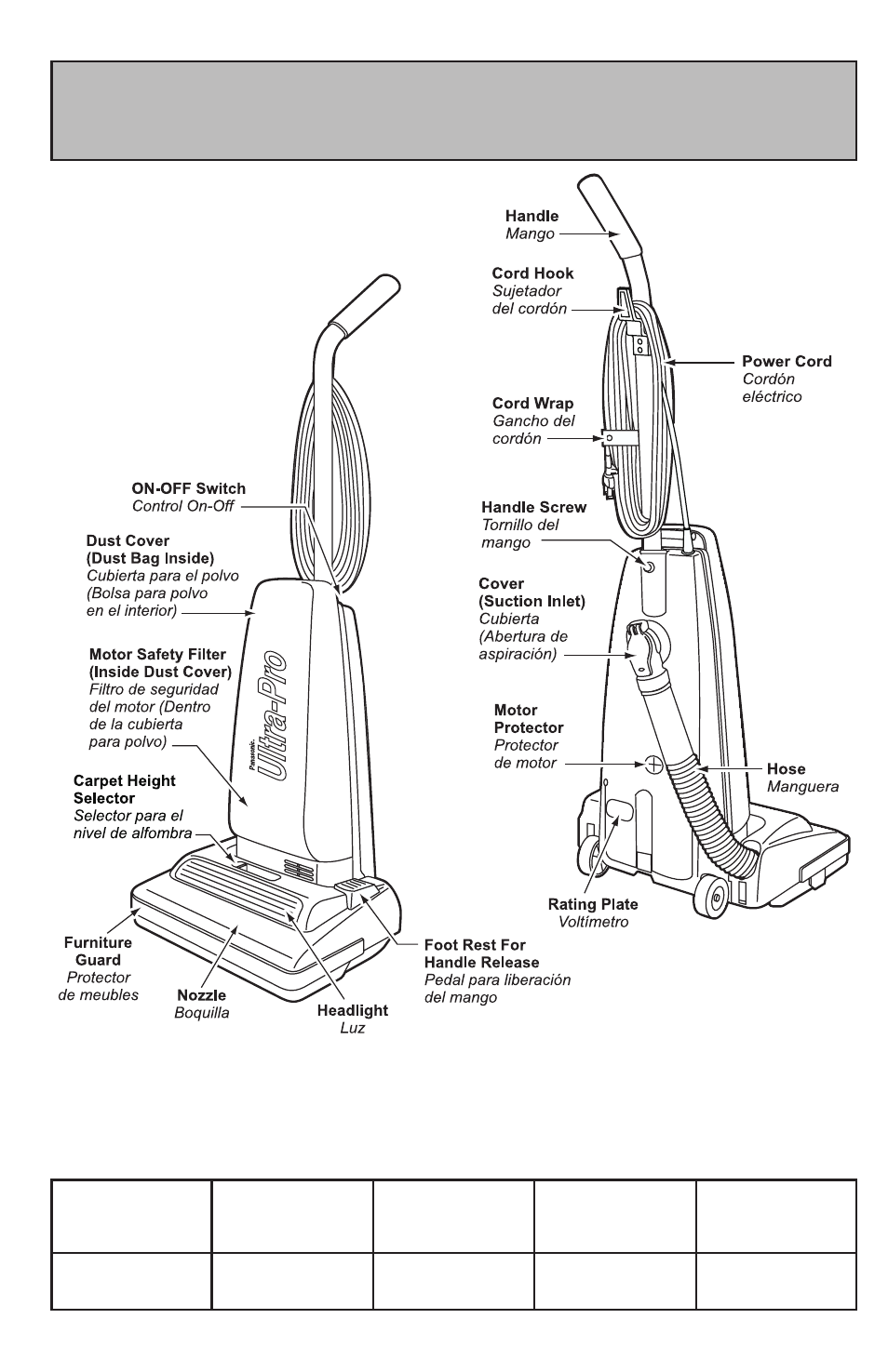 Identificación de piezas, Parts identification, Diagrama de características | Feature chart, Aspiradora vertical panasonic), Panasonic upright vacuum) | Panasonic MC-V200 User Manual | Page 9 / 24