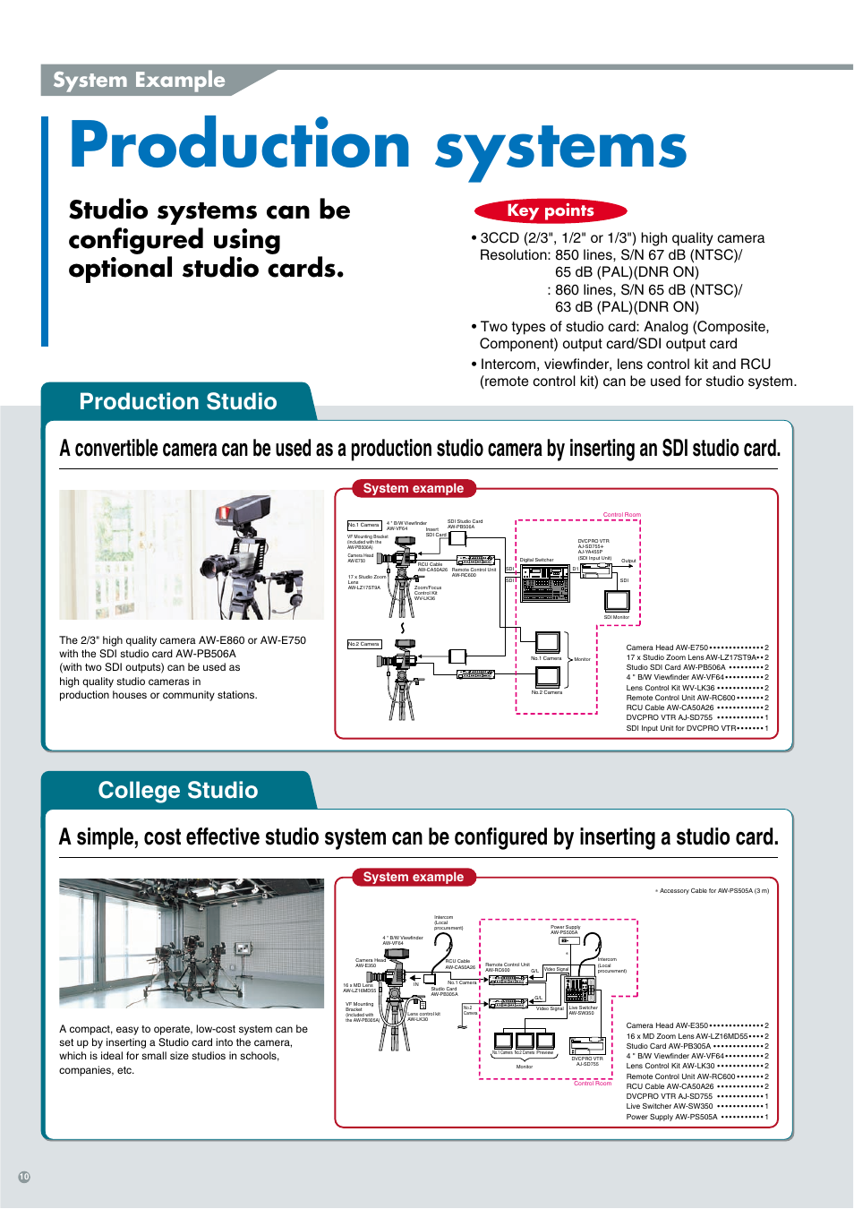 Production systems, System example, Key points | Panasonic live switcher aw-sw350 | Panasonic 3CCD User Manual | Page 10 / 16