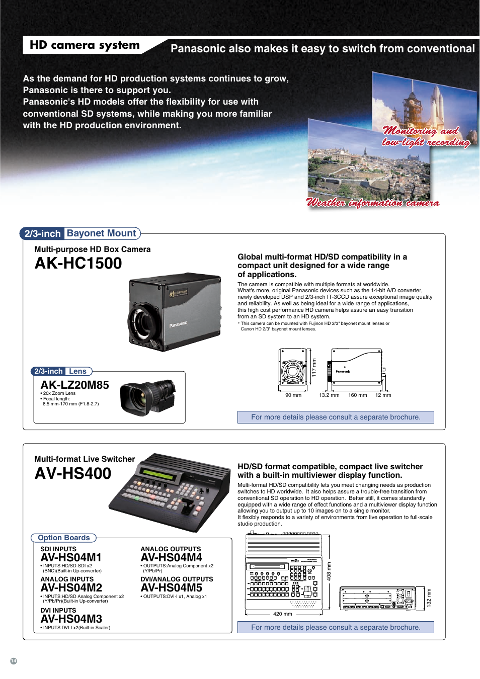 Av-hs400, Ak-hc1500, Ak-lz20m85 | Av-hs04m1, Av-hs04m2, Av-hs04m3, Av-hs04m4, Av-hs04m5, Hd camera system, 2/3-inch bayonet mount | Panasonic 3CCD User Manual | Page 14 / 16