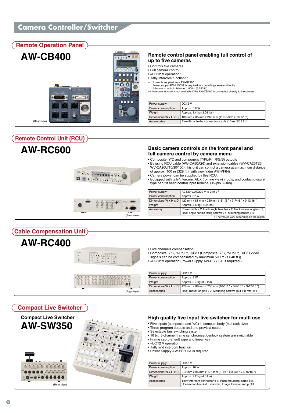 Aw-sw350, Aw-rc400, Aw-rc600 | Aw-cb400, Camera controller/switcher, Remote operation panel, Compact live switcher | Panasonic 3CCD User Manual | Page 6 / 16