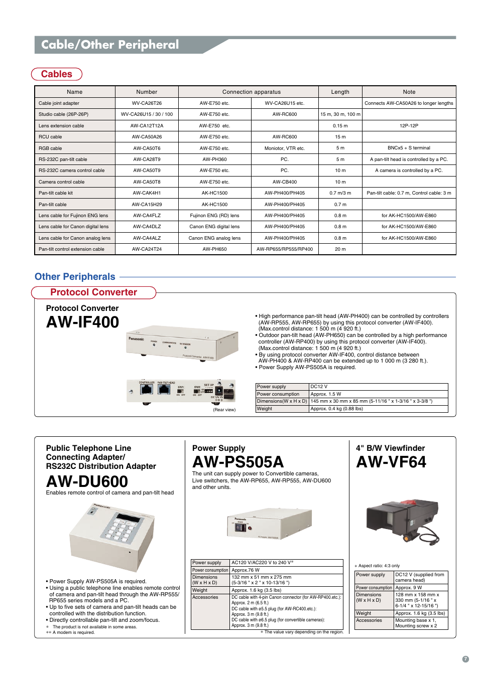 Aw-du600, Aw-ps505a, Aw-vf64 | Aw-if400, Cable/other peripheral, Cables, Other peripherals, Power supply, 4" b/w viewfinder, Protocol converter | Panasonic 3CCD User Manual | Page 7 / 16