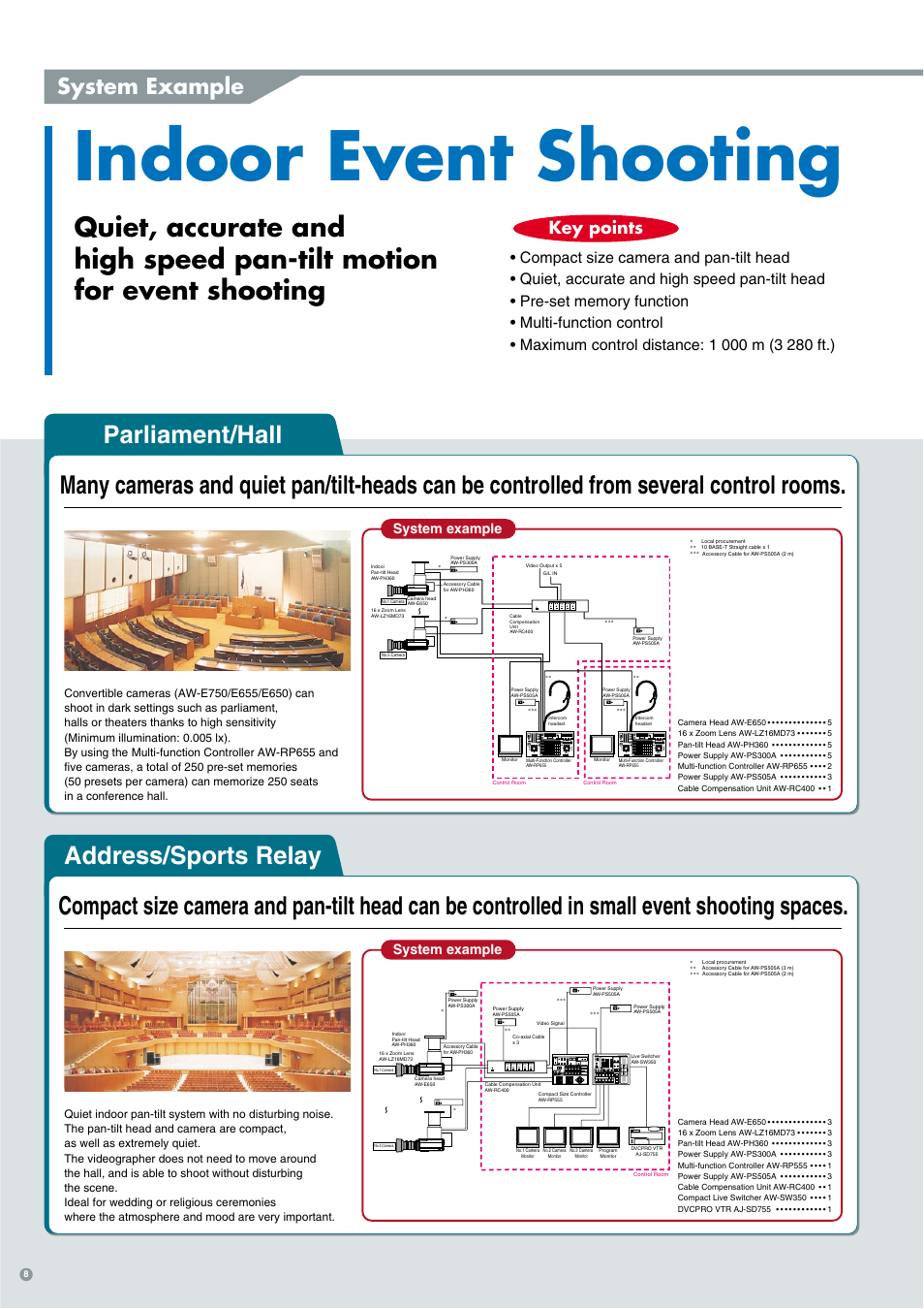 Indoor event shooting, System example, Key points | Panasonic 3CCD User Manual | Page 8 / 16