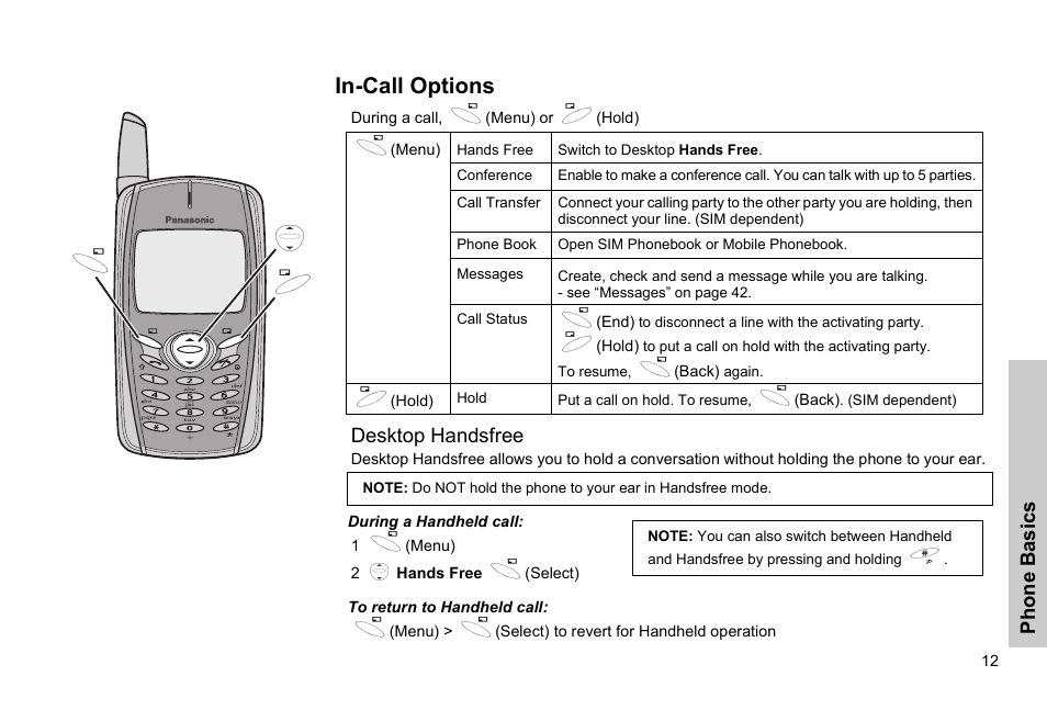 In-call options | Panasonic GSM EB-G51M User Manual | Page 15 / 91