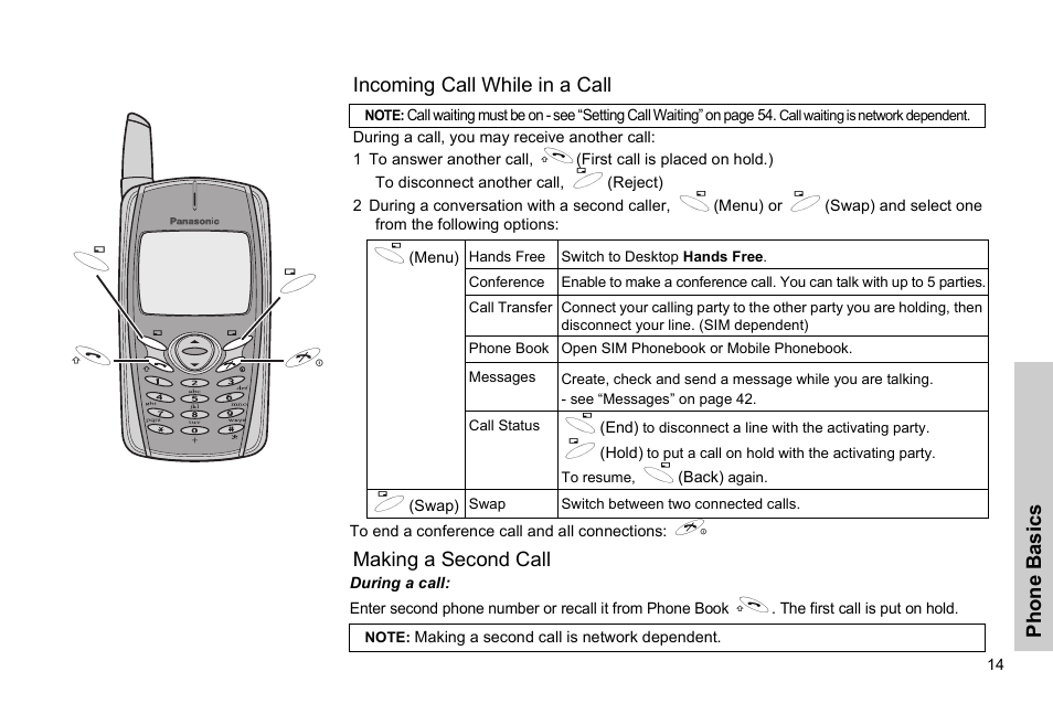 C d a | Panasonic GSM EB-G51M User Manual | Page 17 / 91