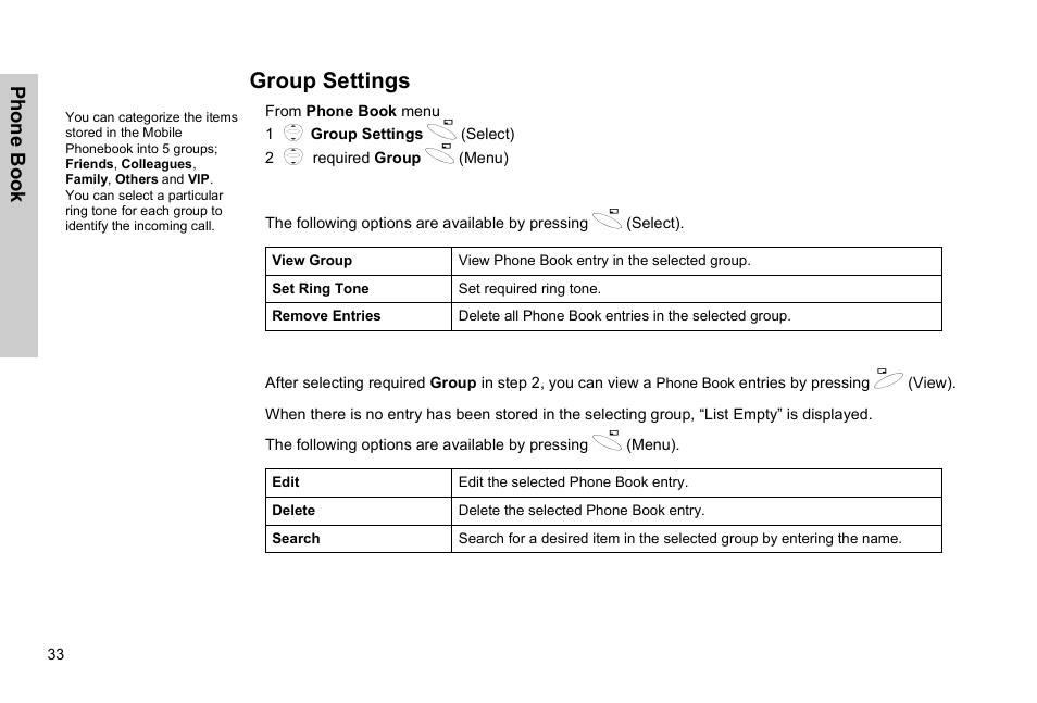 Group settings | Panasonic GSM EB-G51M User Manual | Page 36 / 91