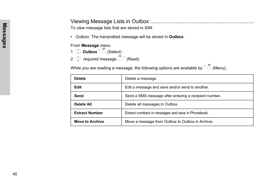 Panasonic GSM EB-G51M User Manual | Page 48 / 91