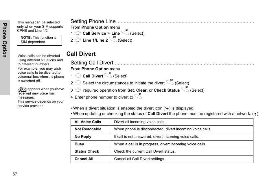 Call divert | Panasonic GSM EB-G51M User Manual | Page 60 / 91