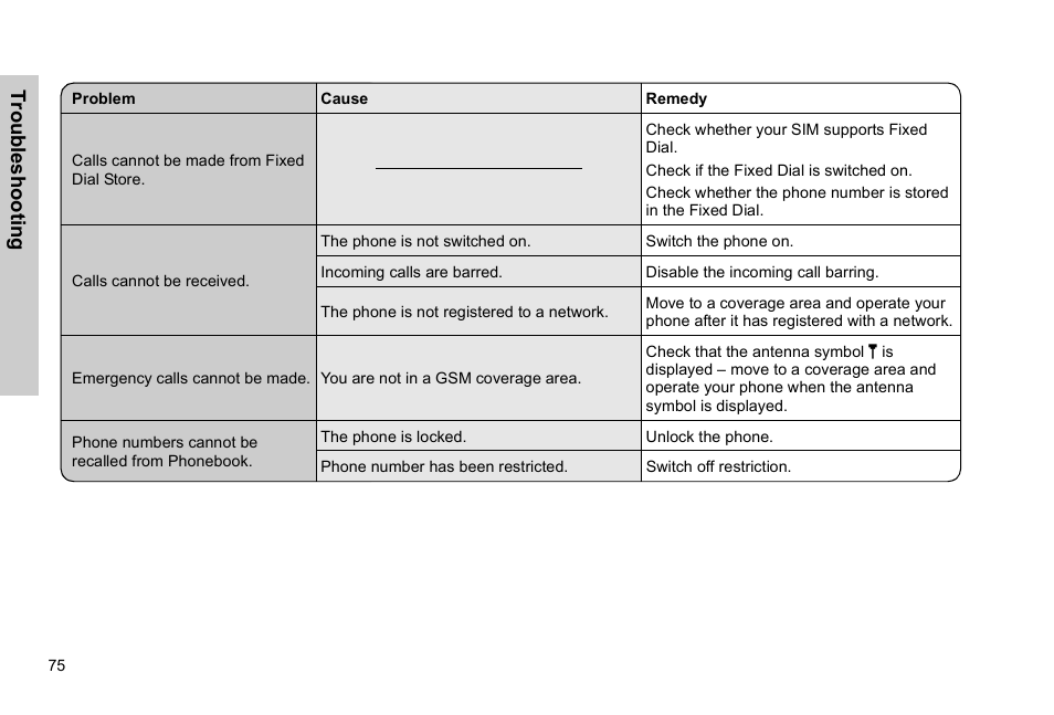 Panasonic GSM EB-G51M User Manual | Page 78 / 91