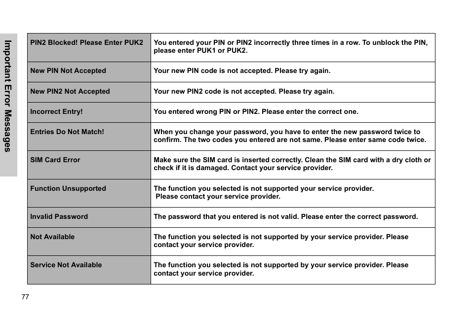 Panasonic GSM EB-G51M User Manual | Page 80 / 91