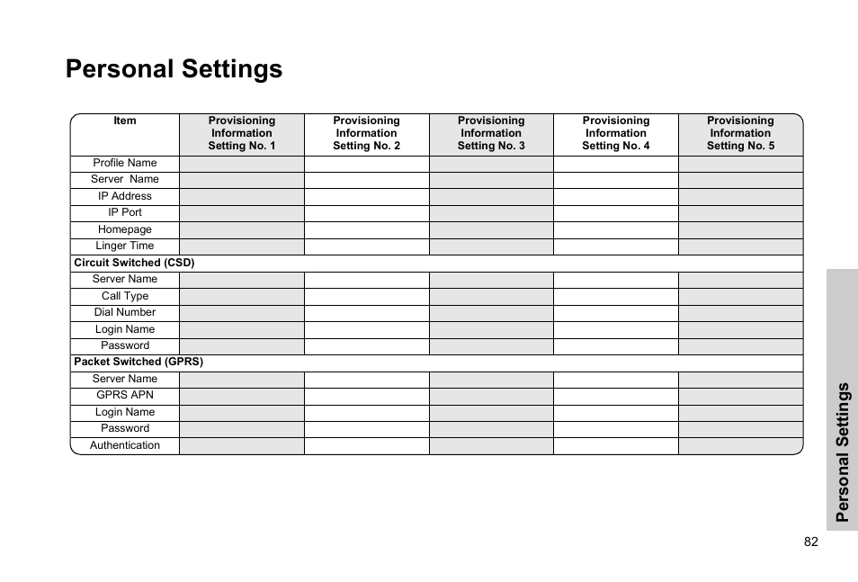 Personal settings, Pe rsona l set tings | Panasonic GSM EB-G51M User Manual | Page 85 / 91