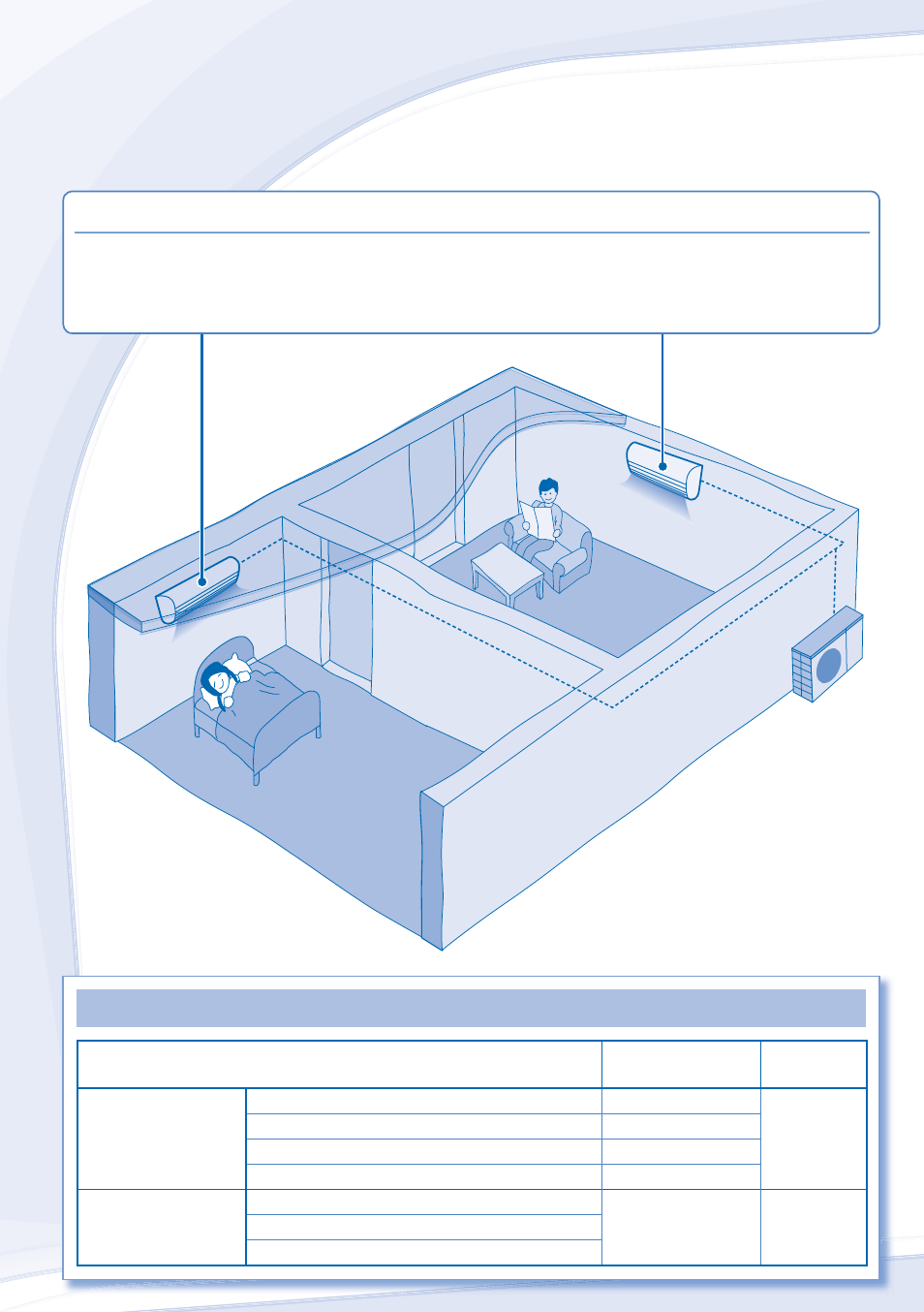 Multi air conditionersystem, Multi air conditioner system | Panasonic CU-E18JKK-1 User Manual | Page 4 / 12