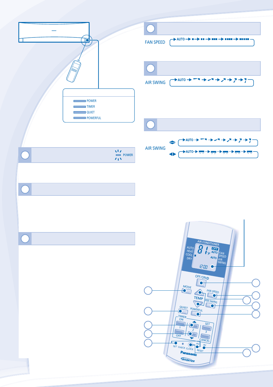 Remote control | Panasonic CU-E18JKK-1 User Manual | Page 6 / 12