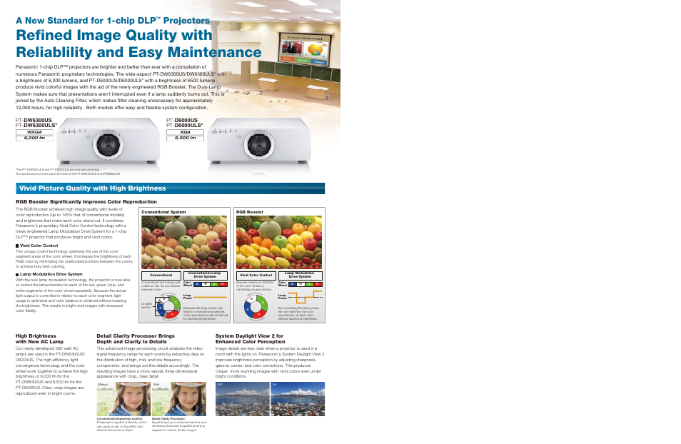 A new standard for 1-chip dlp, Projectors, Vivid picture quality with high brightness | Panasonic PT-DW6300US User Manual | Page 2 / 4