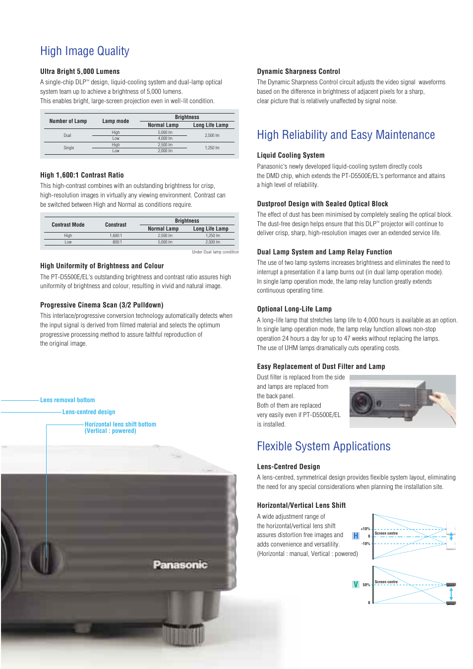 Panasonic PT-D5500E/EL User Manual | Page 4 / 6