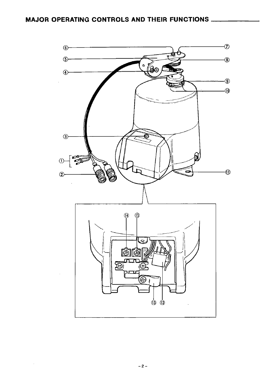 Major operating controls and their functions | Panasonic WV-7220D User Manual | Page 3 / 10