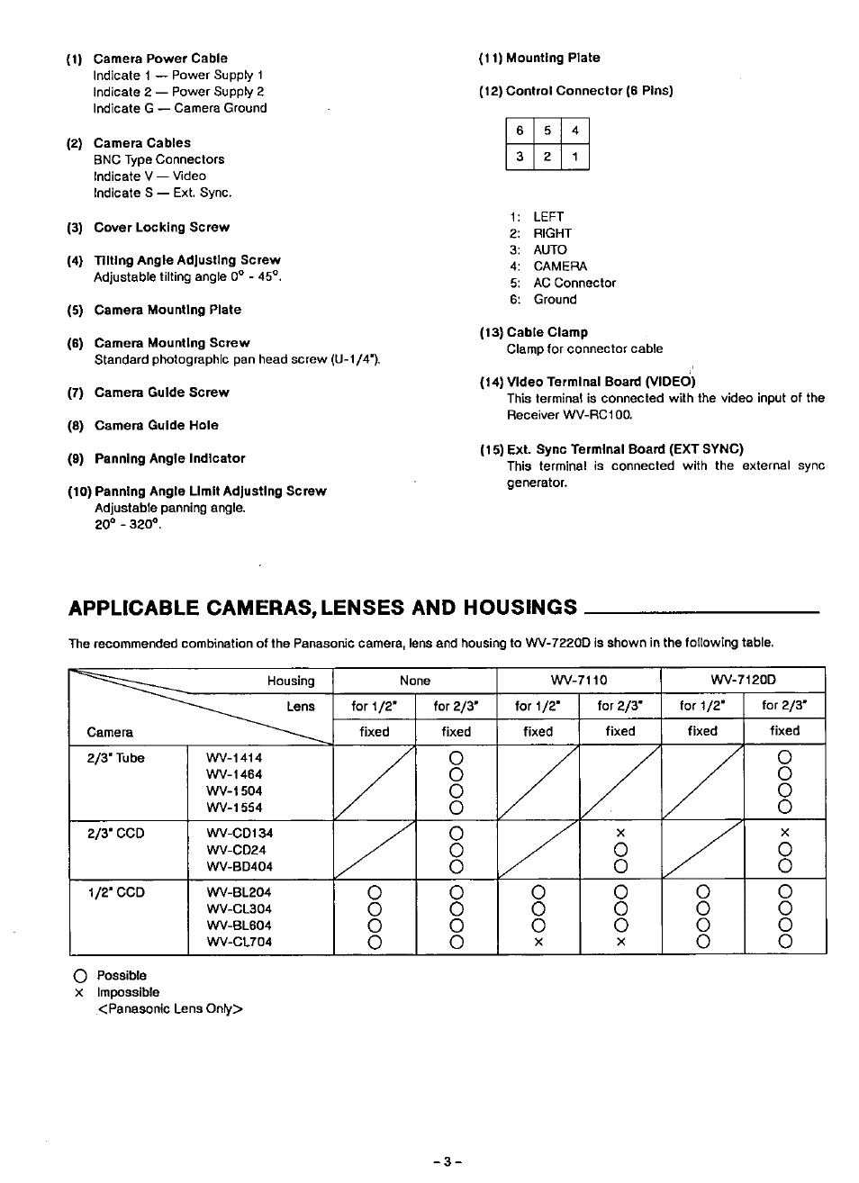 Applicable cameras, lenses and housings | Panasonic WV-7220D User Manual | Page 4 / 10