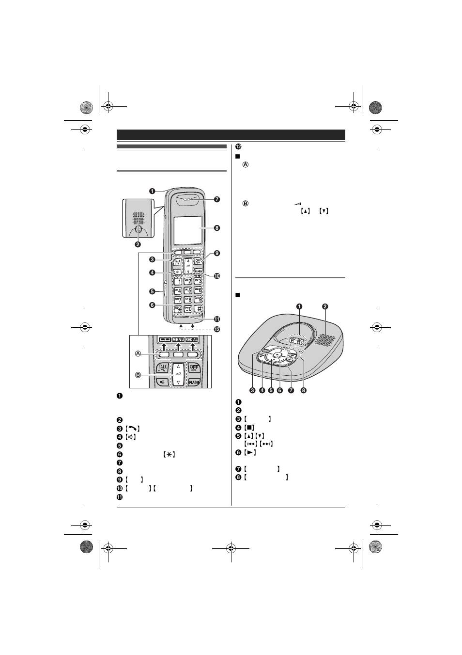 Controls | Panasonic KX-TG6432 User Manual | Page 11 / 64