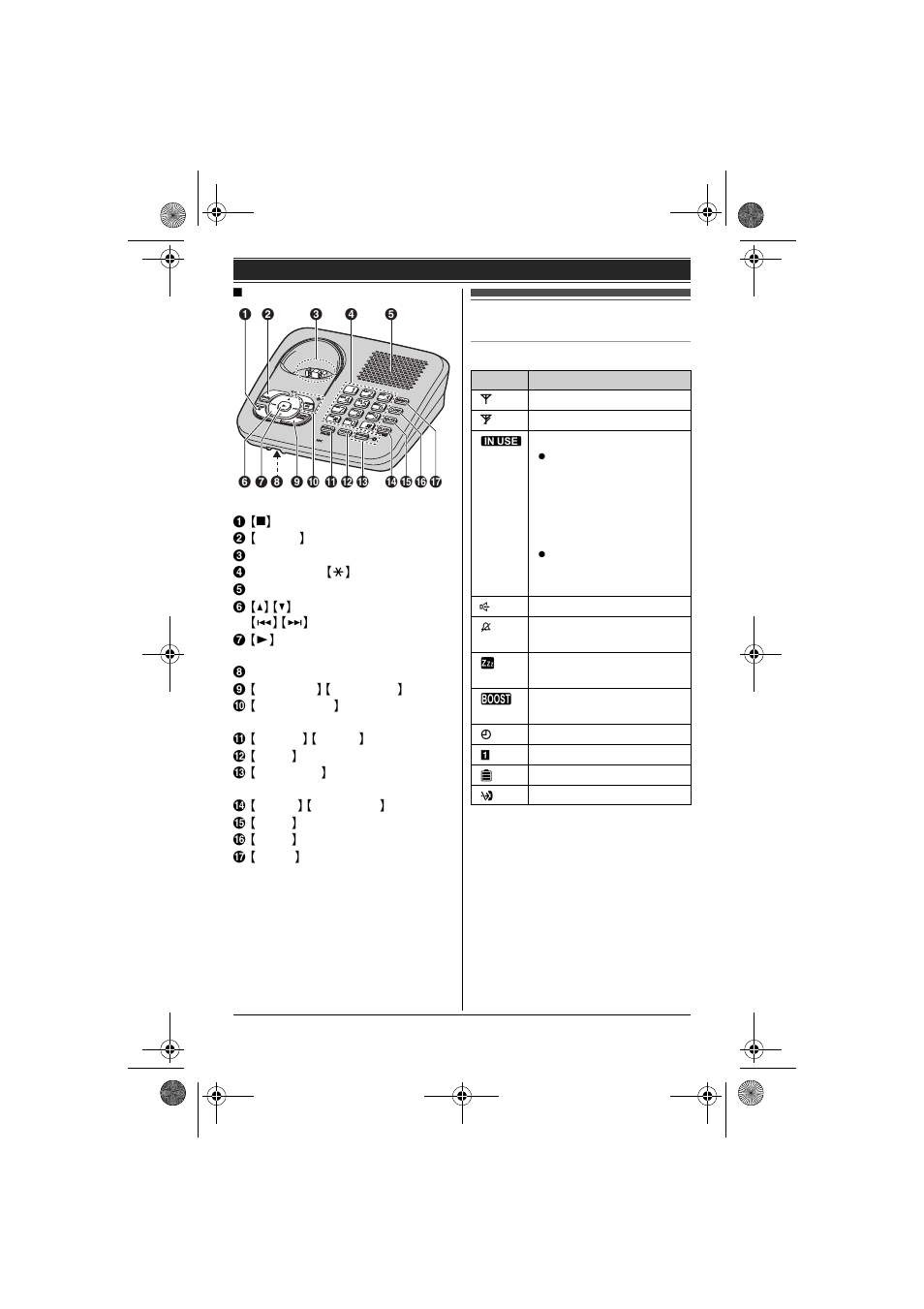 Display | Panasonic KX-TG6432 User Manual | Page 12 / 64