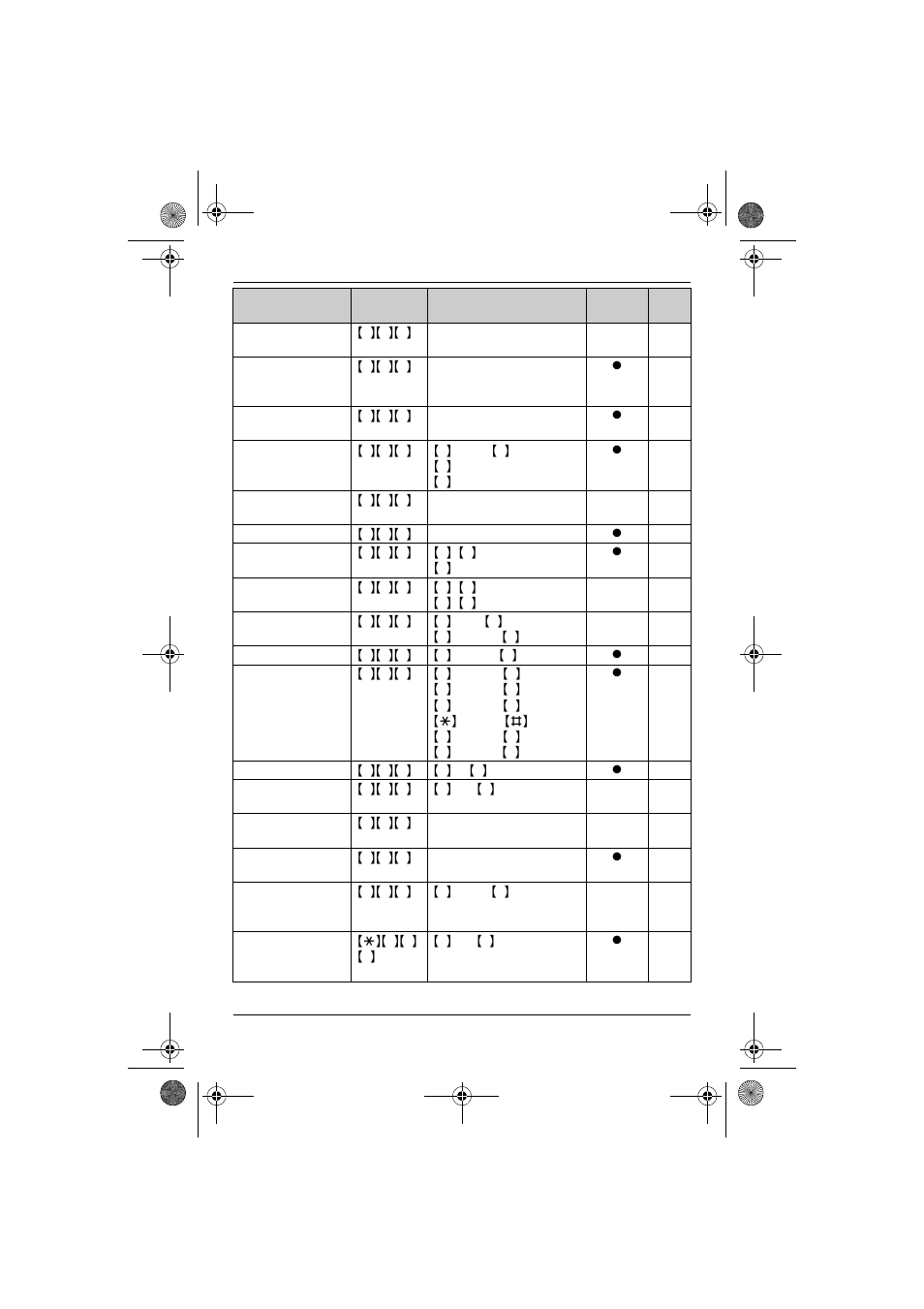 Panasonic KX-TG6432 User Manual | Page 23 / 64