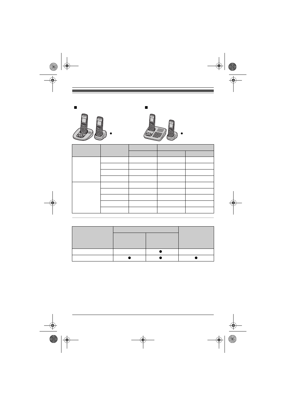 Introduction, Model composition | Panasonic KX-TG6432 User Manual | Page 3 / 64