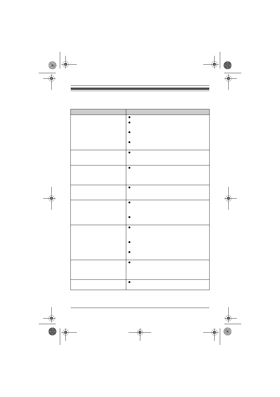 Error messages | Panasonic KX-TG6432 User Manual | Page 44 / 64