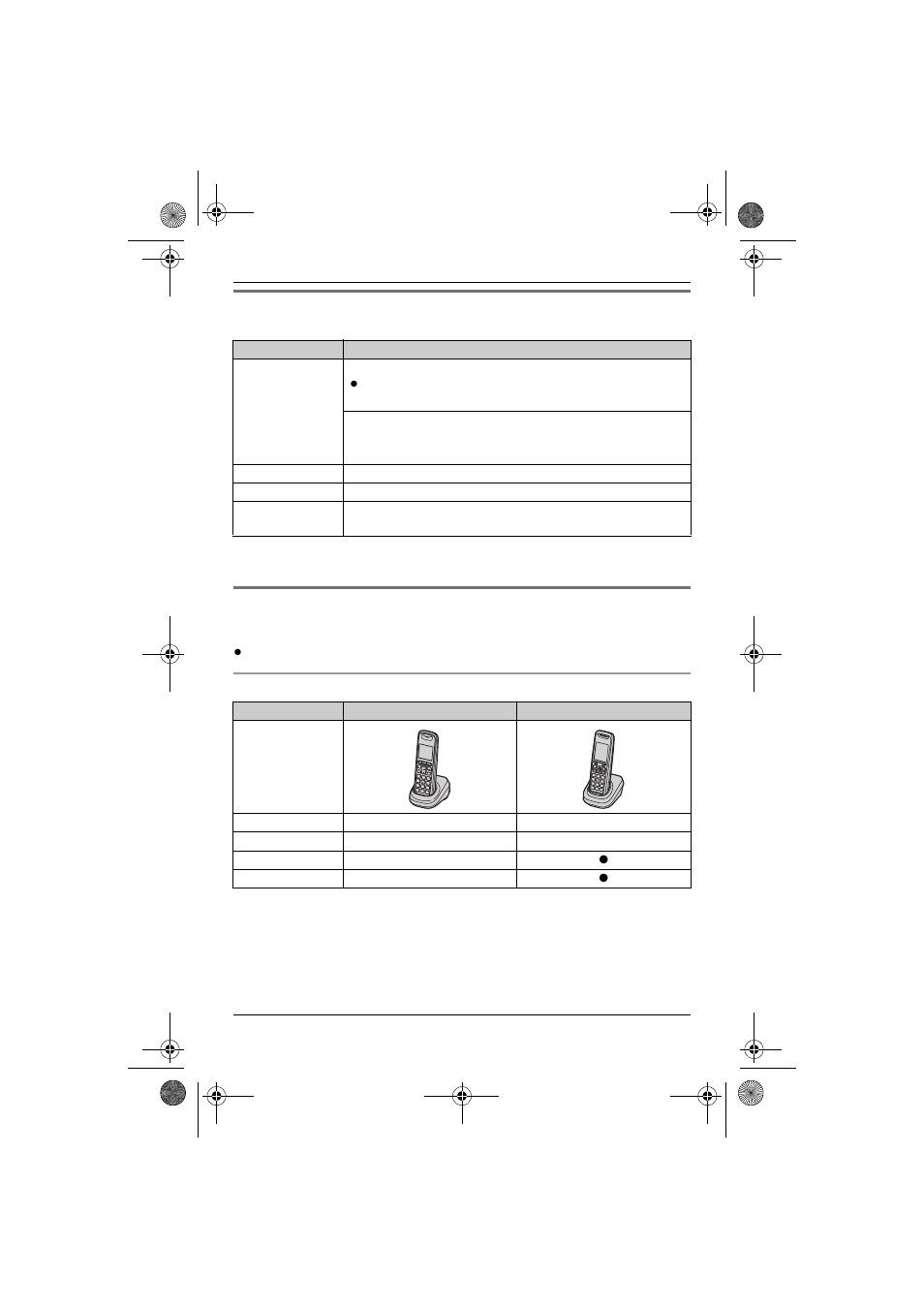 Panasonic KX-TG6432 User Manual | Page 5 / 64